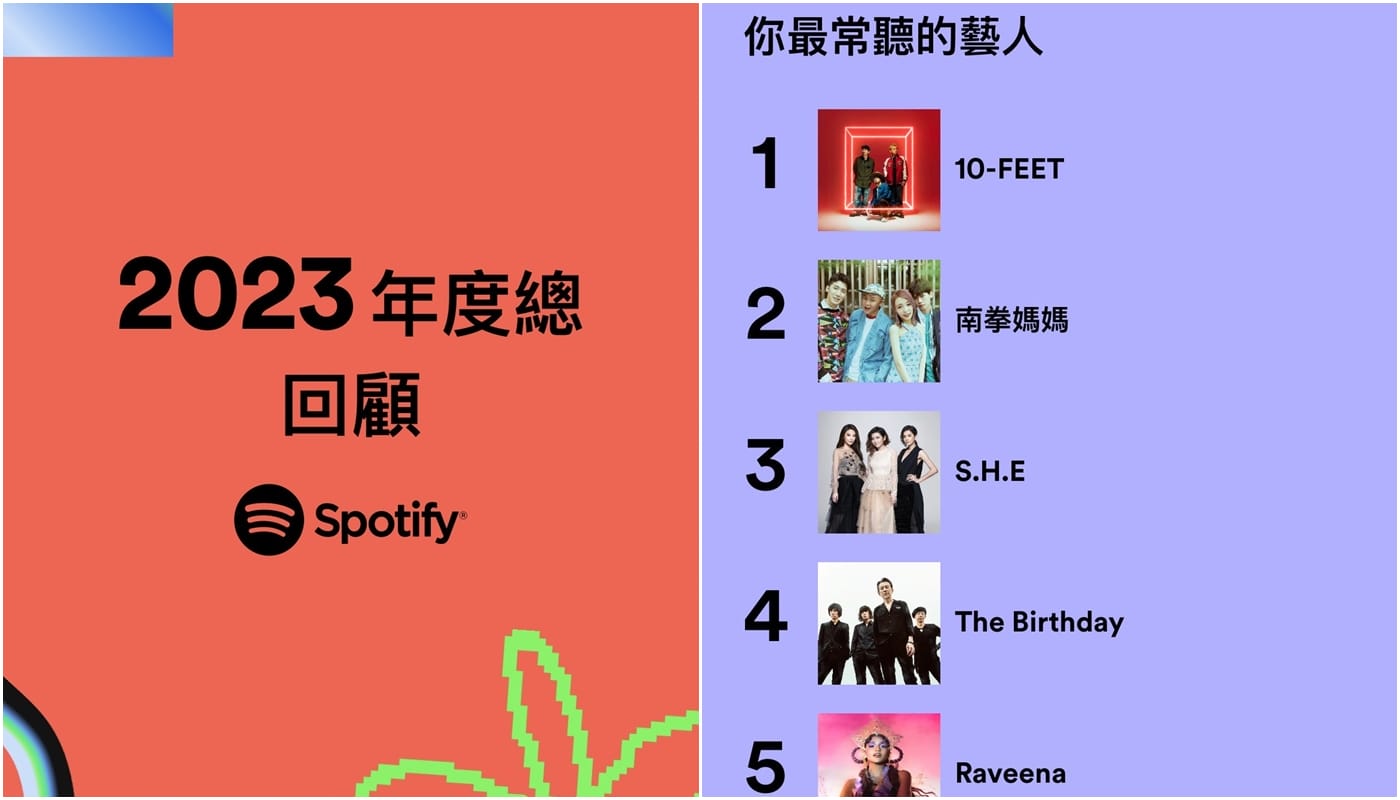 【科技新知】Spotify 2023年度總回顧怎麼看？你的最愛歌曲/藝人/曲風一次看！