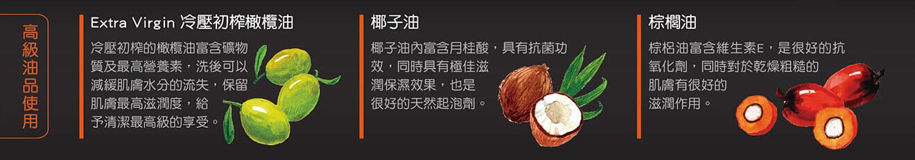 Décent 笛頌健康頂級手工皂