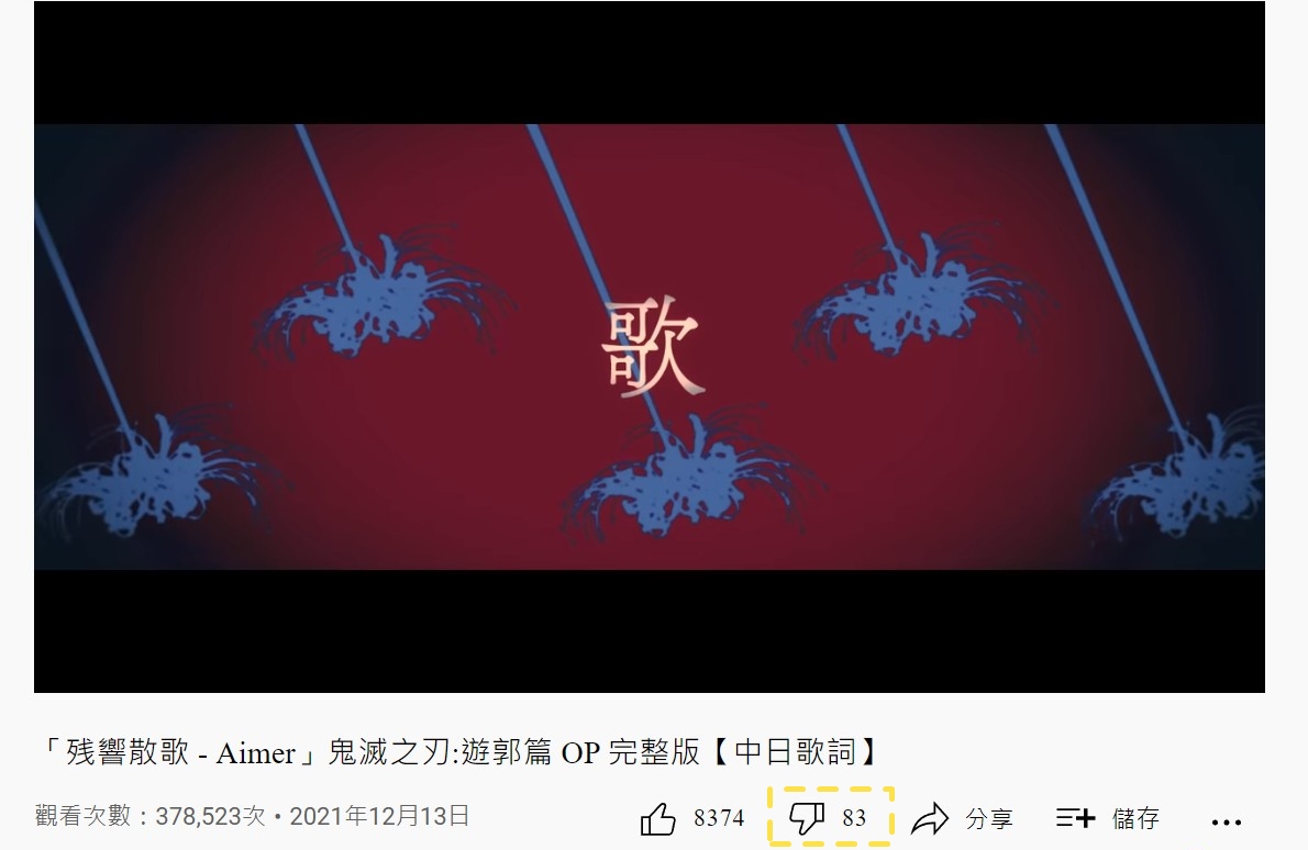 【科技新知】Youtube如何查看影片倒讚數(不喜歡次數)？破解方法看這裡！