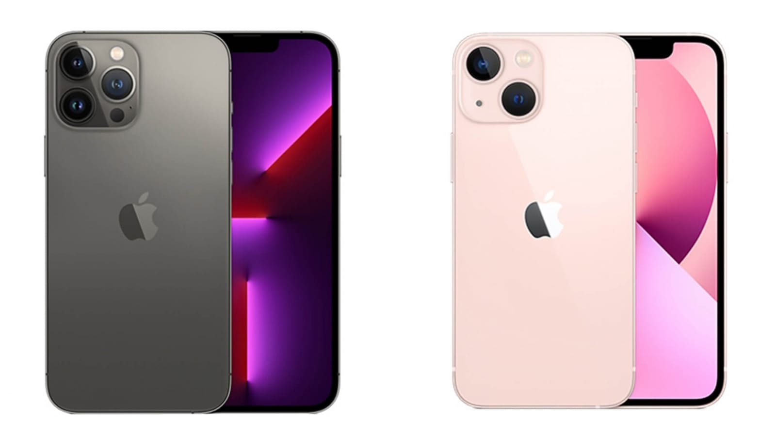 【機型比較】iPhone 13 Pro Max與13 mini該如何選擇？規格特色比一比！哪裡買最便宜？