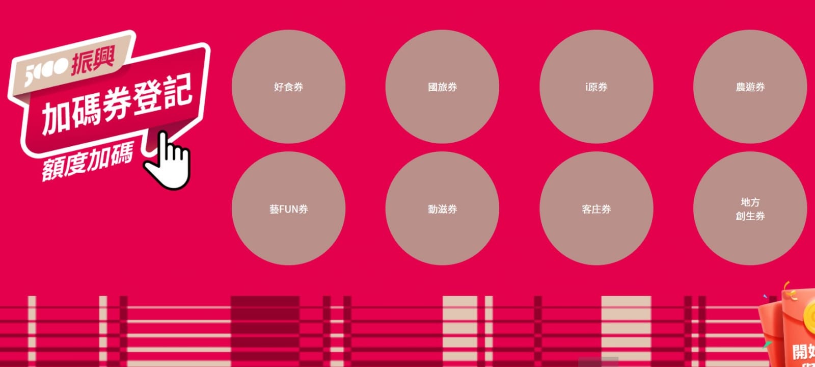 【科技新知】8大加碼券：藝Fun券/農遊券/動滋券/客庄券/國旅券如何登記？攻略一次看