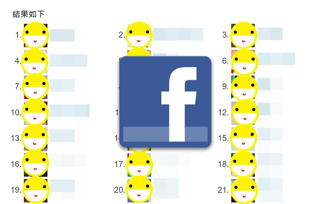 【科技新知】FB臉書如何查看「最關心你的朋友」？3步驟快速搞定！